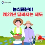 농림축산식품부, 2022년 농식품분야 달라지는 제도