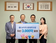 늘푸른신협, 자산 3,000억 달성