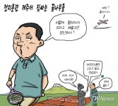 [TW만평] 제주 전지훈련서 짐싸는 테니스 꿈나무들