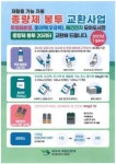 목포시, 재활용 가능 자원 종량제 봉투로 교환