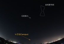 서귀포시, 무병장수의 별 노인성 서귀포에 뜬다.