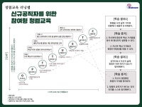 국민권익위원회 청렴연수원, 브레인웨어와 함께 보드게임으로 공무원 청렴교육 진행한다