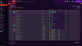 [리뷰] 드디어 5년 만에 뭔가 바뀌었다 손흥민만 빼고 FM 2021