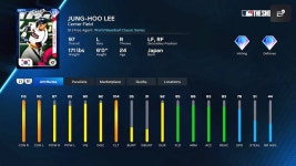 [리뷰] WBC와 니그로 리그 더해 돌아온 MLB 더 쇼 23