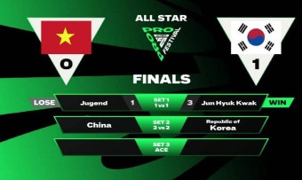 [FC 프로 페스티벌] 곽준혁, 올스타전 결승 1세트 3;1 압승!