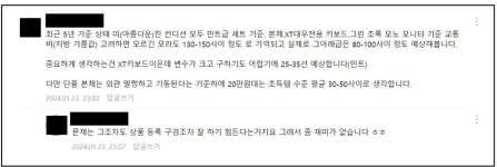 천정부지로 솟는 레트로 PC 가격들, 286-486 가격이 4080보다 비싸네