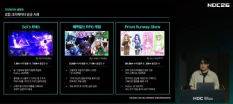 [NDC 2026] 이용자가 개발자가 된다 로블록스가 바꾼 게임 생태계