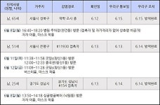 종로구청, 타지역 확진자 2명 관내 이동동선 공개...창신동 굿띵S-중국관-연건동 병원 주차장