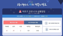 [속보] 마포구청, 41번 확진자 동선 공개...여주 1번 확진자의 가족