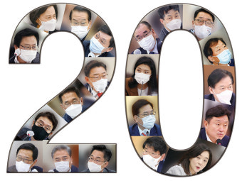 【커버스토리】 2020 국정감사 우수의원