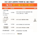 채용전환형 인턴 모집…두산그룹, 해태제과식품, 포스코인터내셔널, 인천국제공항공사, 한국가스안전공사 등