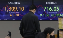 경기82배1310 | 원달러 환율 1310.5원 출발…경기 침체 우려