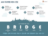 한국관광공사, 최근 3년간 소셜 빅데이터 내 국내여행 관련 데이터 약 264만건 분석