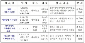영종하늘도서관, 1월 다양한 문화 프로그램 운영
