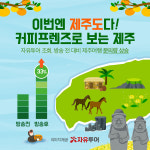 자유투어 ‘커피프렌즈’로 보는 제주 여행