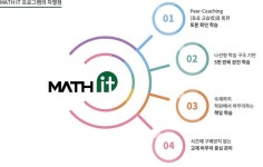 사고력과 창의력이 요구되는 입시수학