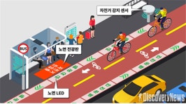 연수구, 전국 최초 추돌 방지형 스마트 자전거도로 운영