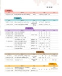 영주문화원, 영주 향토문화예술의 백미 제35회 소백문화제 개최