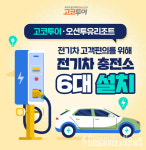 고코투어, 오션투유리조트 전기차 고객편의를 위해 전기차 충전소 6대 설치 해