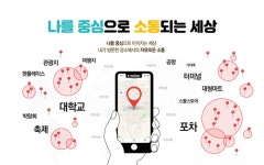 ㈜아이티지, 가이드북 대신하는 스마트폰 어플, 잇지 선봬