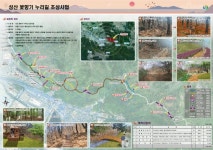 코로나로 지친 일상, 창원시 누리길에서 치유하세요