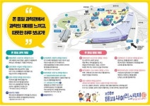 국립과천과학관, 오는 4월 23·24일 이틀간 다양한 과학 체험 및 힐링 프로그램 운영