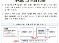 공정거래위원회, (주)홍성건설에 과징금 부과사건 최초 약식의결