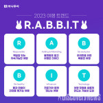 하나투어, 2023년 검은 토끼해 여행 트렌드 R.A.B.B.I.T 선정