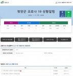 청양군, 코로나19 확진자 문자 발송 중단