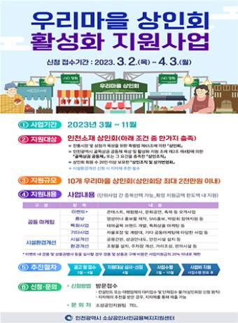 인천시, 골목상권 활성화 위해 우리마을 상인회 지원
