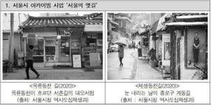 서울시, 서울기록원 추석 연휴에 걷는 서울 옛길 소개.. 과거와 현재 소통