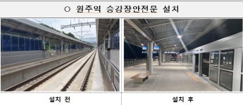 철도공단, 중앙선 서원주역 등 3개 역사 스크린도어 완공