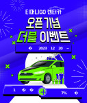 티머니고, 아이엠에스모빌리티와 협업하여 렌트카 서비스 론칭