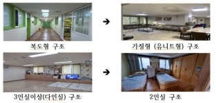 서울시, 장애인거주시설 가정형 주거공간으로 전면 개편 추진