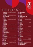 2024년 ASIAS BEST RESTAURANTS (아시아 50 베스트 레스토랑)시상식 성료..  NO.1 도쿄 세잔 선정