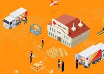 [단독] 우체국물류지원단 고양사업소 1400원대 유류 2000원대에 수개월 구매