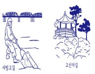 서울시, 한강 따라 걸으며 서울의 역사를 만나는 한강역사탐방 16코스, 4일 시작