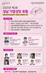 성남산업진흥원, 기업성장 포럼 개최… 통상환경 대응 해법 제시