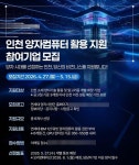 엠디아이알컴퓨터시스템 | 인천시, 관내 유망기업 6개사 선정 양자컴퓨터 활용 지원