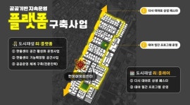        시흥시, 경기도형 도시재생사업 3년 연속 선정…대야동 한울타리마을 활성화 나서
