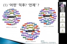 세종사이버대학교 패션비즈니스학과, 화상회의 시스템으로 수업진행