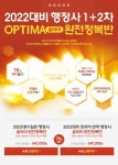 행정사 2차 기출분석을 기반으로 한 행정사 2차시험 공부방법은?