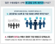 랜드프로 공인중개사, ‘2022 고상철 공법 패키지반’ 할인 이벤트 진행