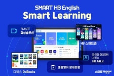 초등영어 학원·공부방 ‘스마트해법영어’, AI 스마트러닝 그랜드 오픈 성료