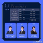 외솔학원, 예비고1 대상 ‘국어·수학·영어 먼저 갑니다’ 프로젝트 개최