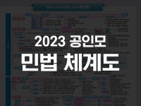 무료인강 공인모, 2023년 공인중개사 시험 대비 민법 체계도 선봬