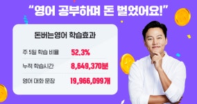 공부 습관을 만들어주는 신개념 에듀테크 ‘스피킹맥스 돈버는영어’ 인기