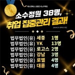 S&S법률사무원 학원에서 교육받고 훈련장려금 20만원 받자