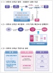 양육비 미지급, 성년 때까지 국가가 먼저 지급한다…7월부터 본격 시행