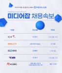 티제이미디어(주)김포공장 | G1방송·연합뉴스TV·KBS아트비전·TJB대전방송까지…미디어 현장 채용 잇따라